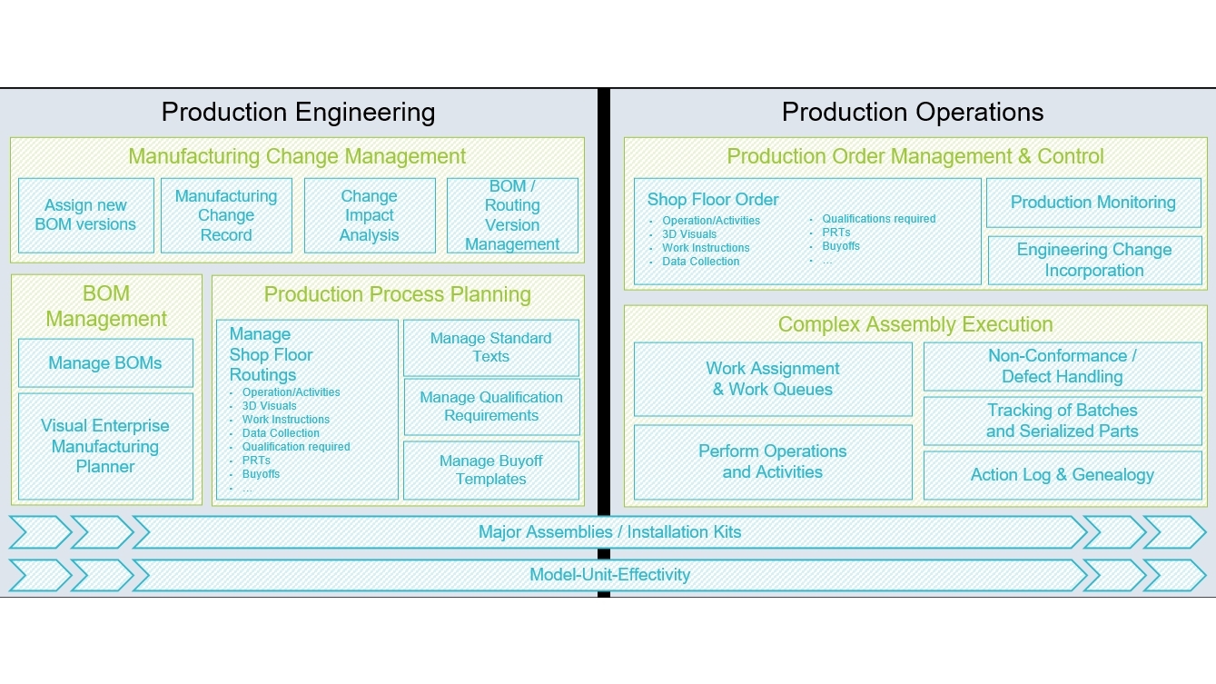 production_engineering_operations.jpeg